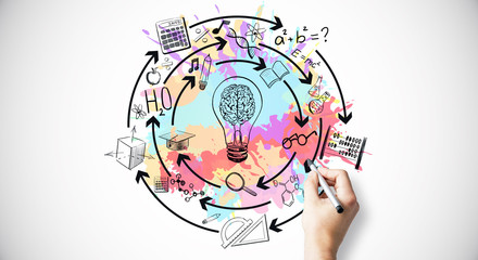 上海一中录取分数线/上海第一中学中考分数线